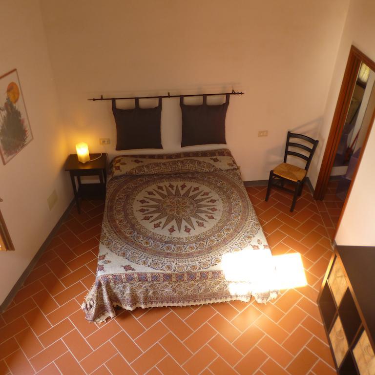 Apartment Il Palagetto Bagno A Ripoli