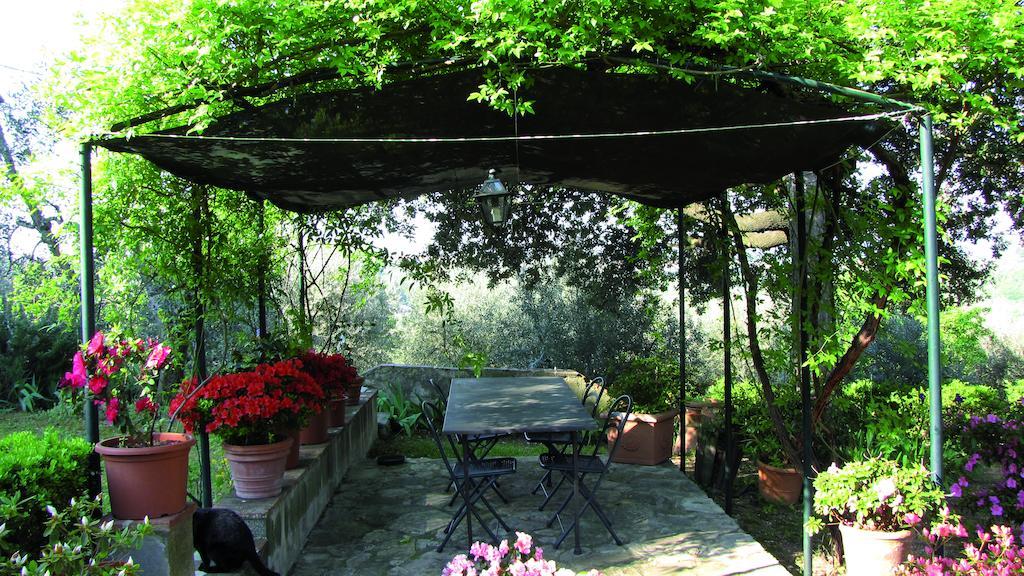 Il Palagetto Bagno A Ripoli